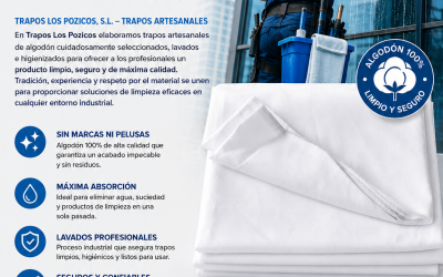 La importancia de usar trapos de limpieza higienizados